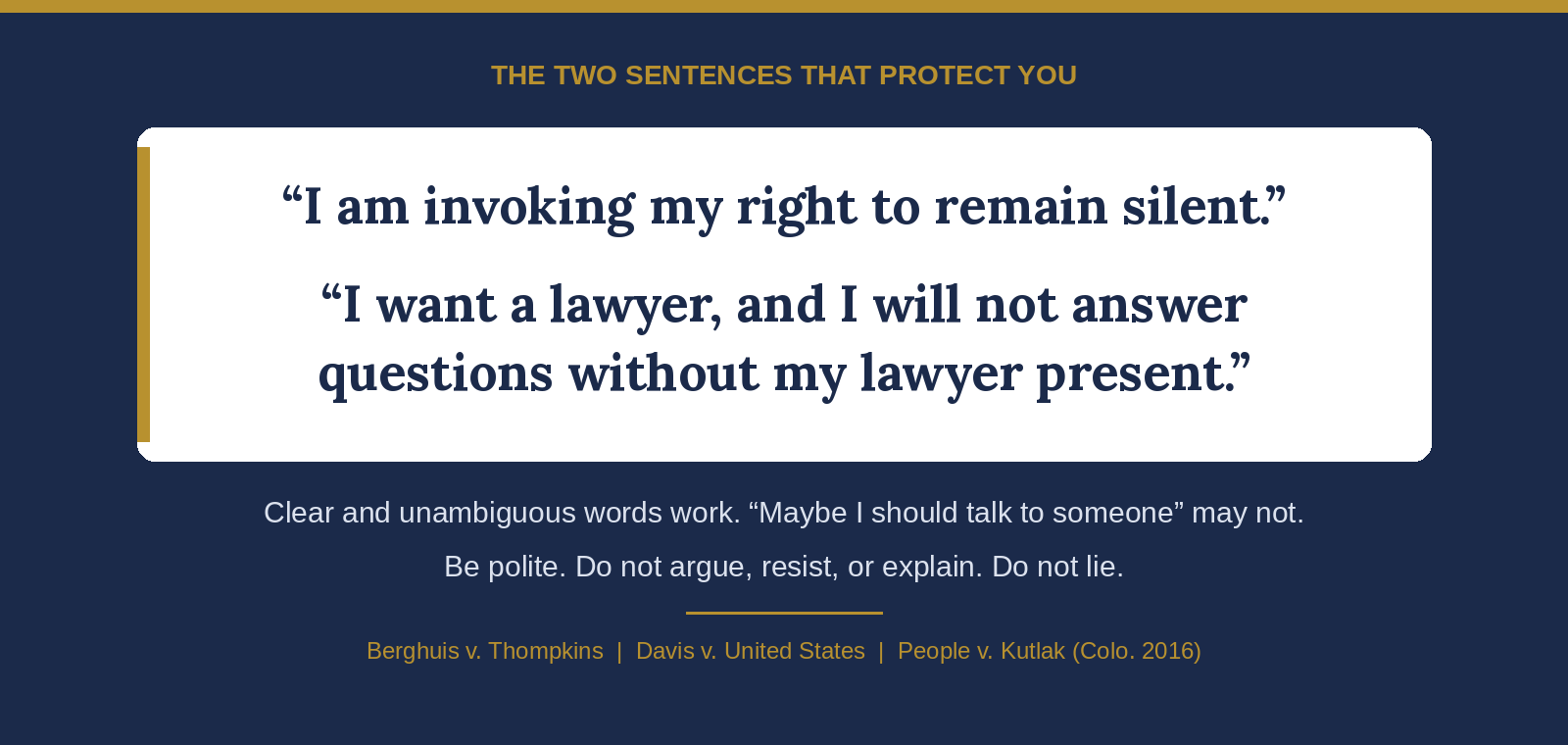 Clear, direct words invoke your rights. Silence alone may not.