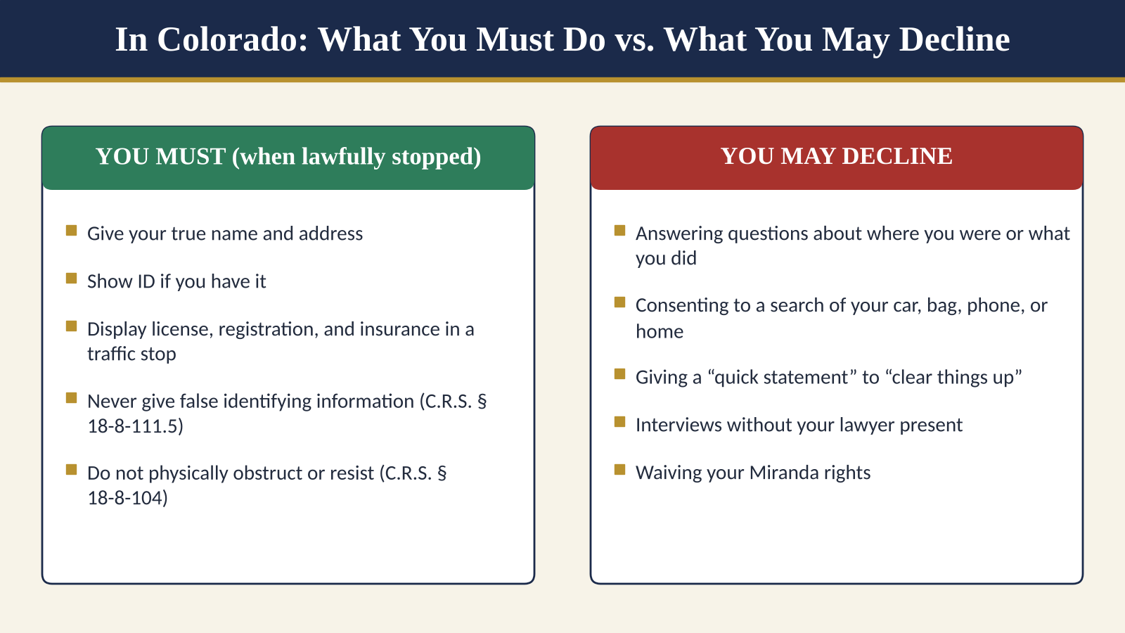 What Colorado Law Requires You to Do