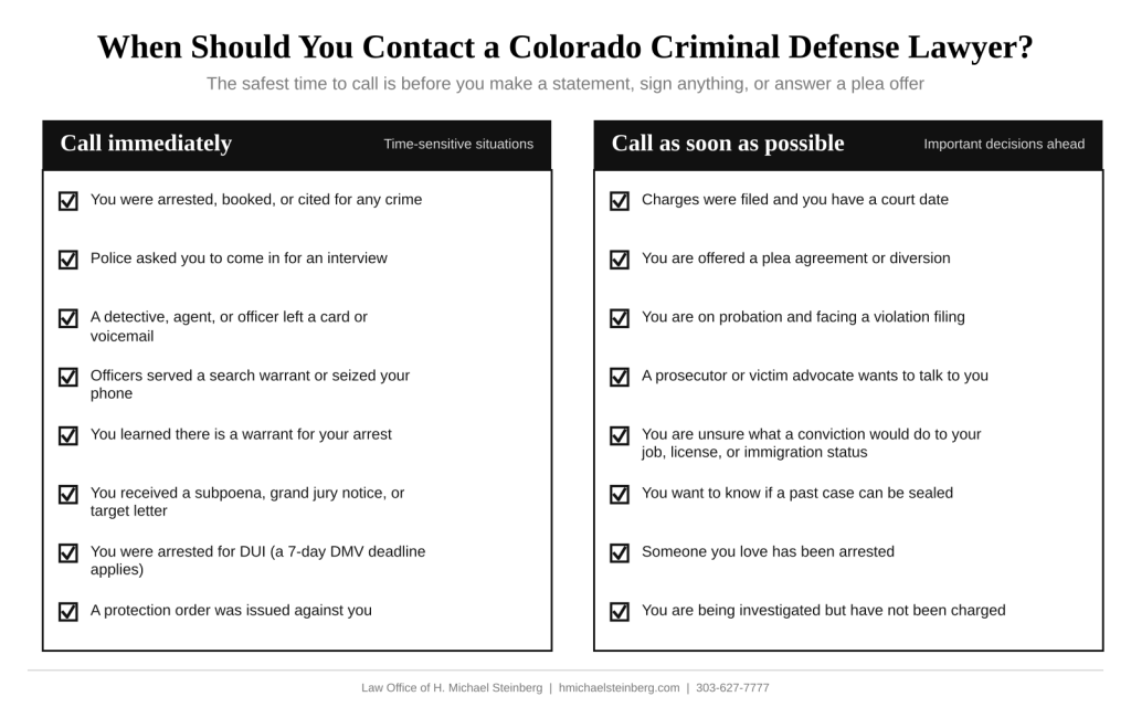 When to contact a Colorado criminal defense lawyer
