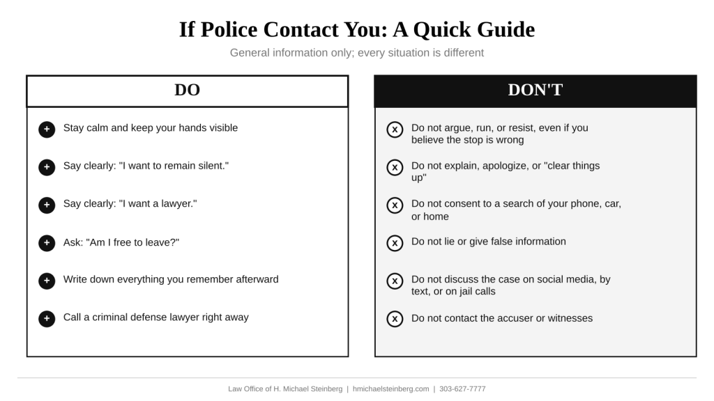 What to Do If Police Contact You